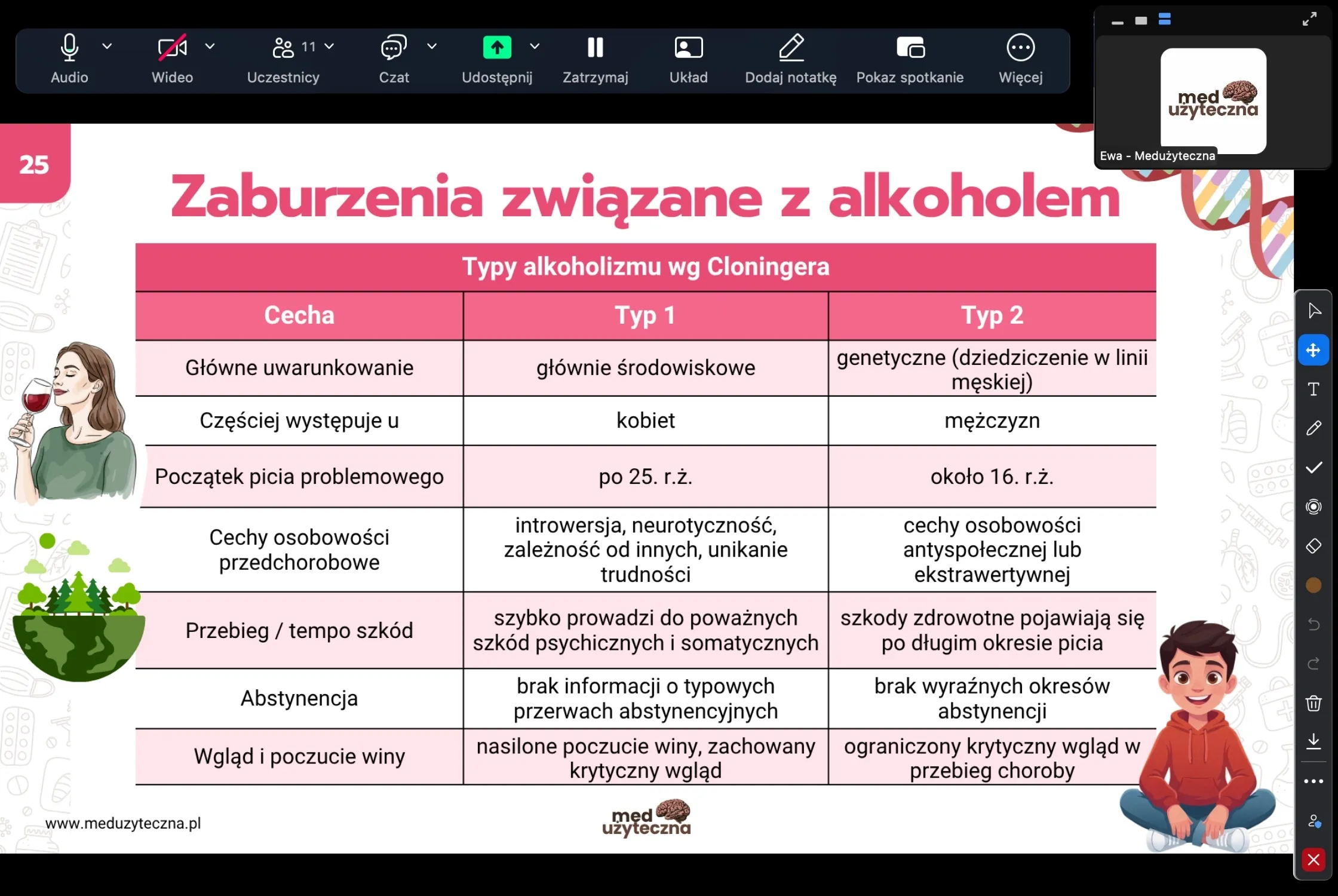 Ginekologia i Położnictwo Nagrania z zajęć na żywo kursu Ginekologia i Położnictwo dostępne na platformie